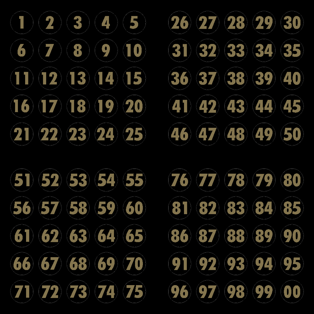 Number Decals - Punch Out