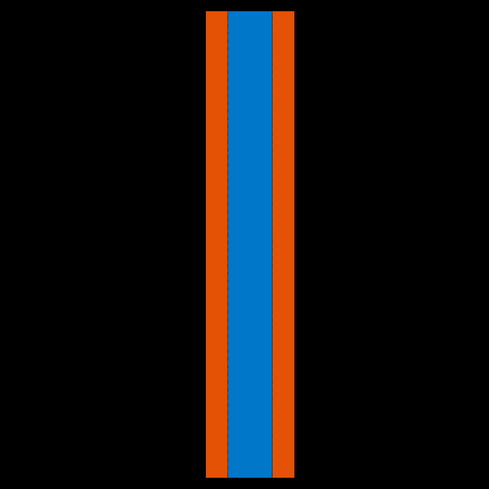 Multi-Color Helmet Stripes
