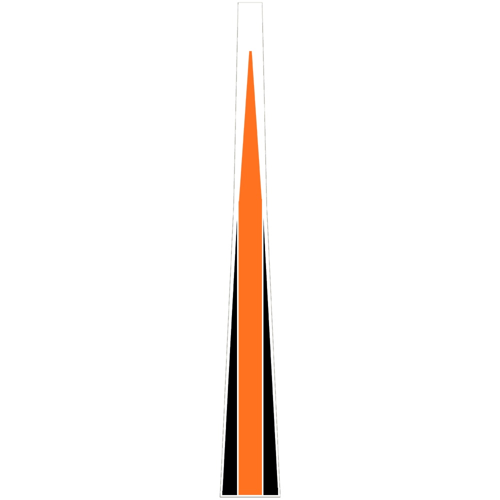 Bronco Style Stripes