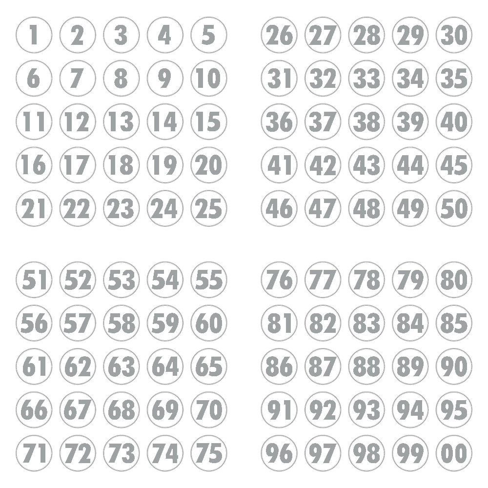 Number Decals - Digitally Cut