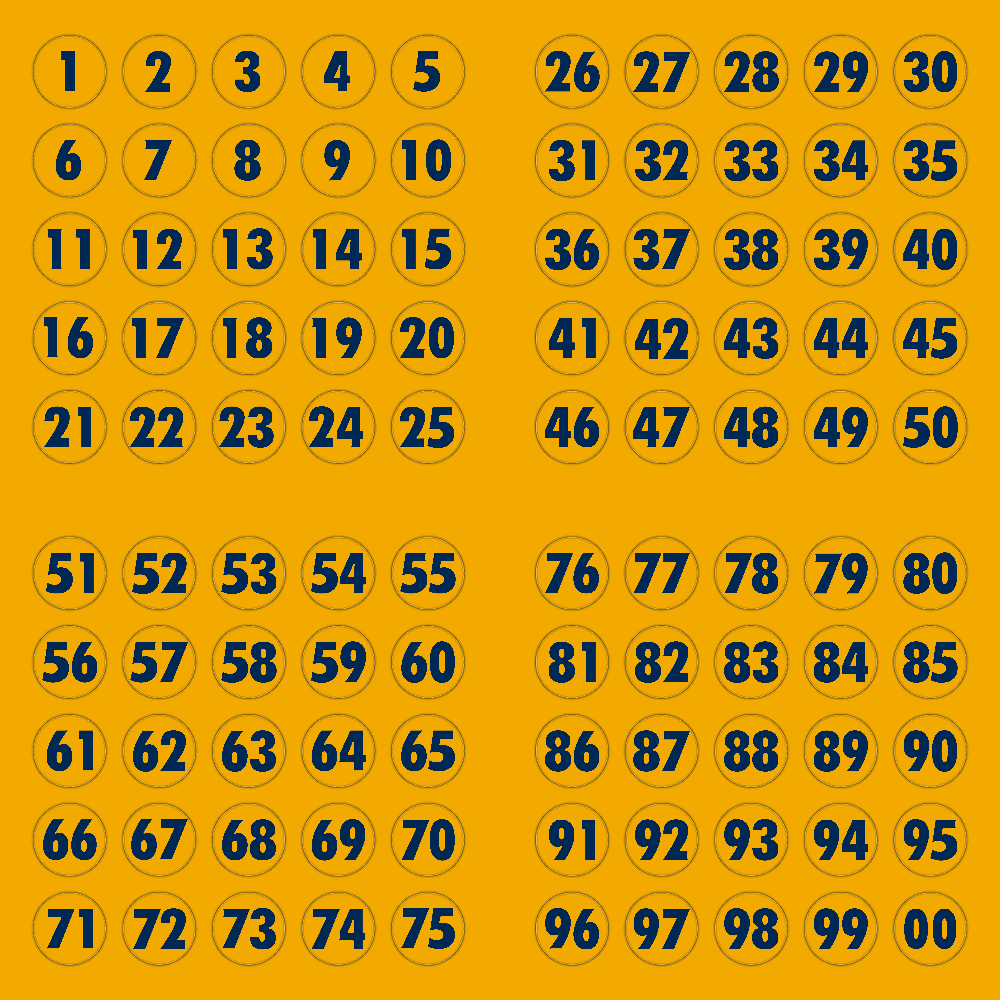 Number Decals - Digitally Cut