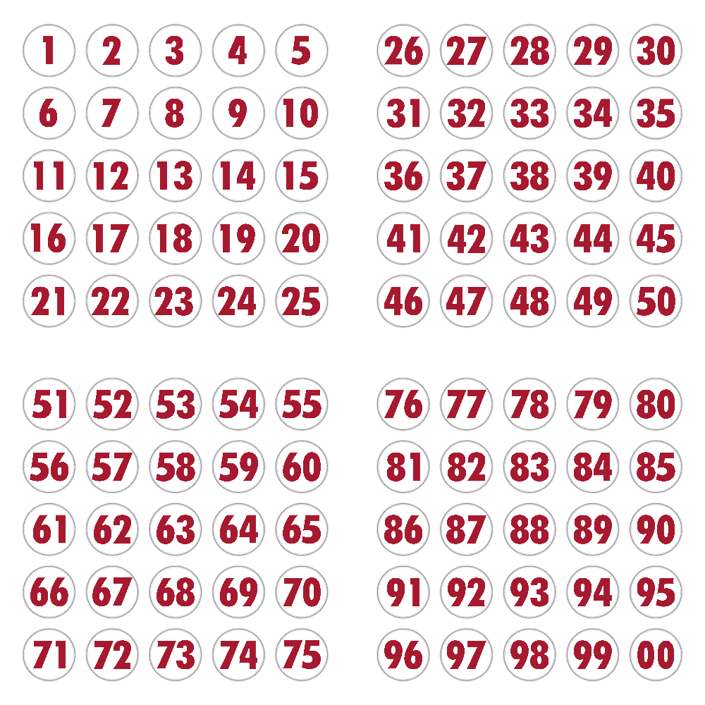 Number Decals - Digitally Cut