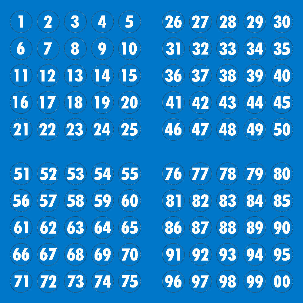 Number Decals - Digitally Cut