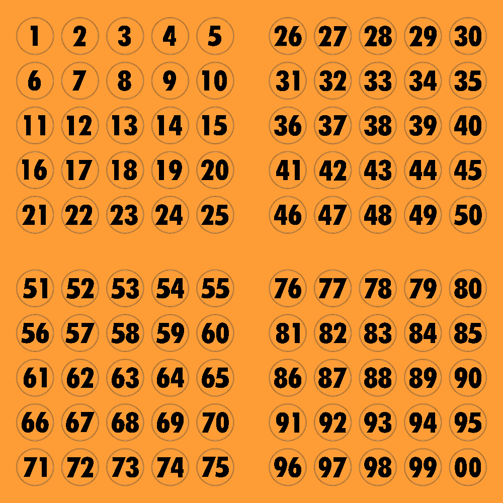 Number Decals - Digitally Cut
