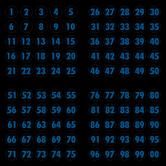 Number Decals - Punch Out