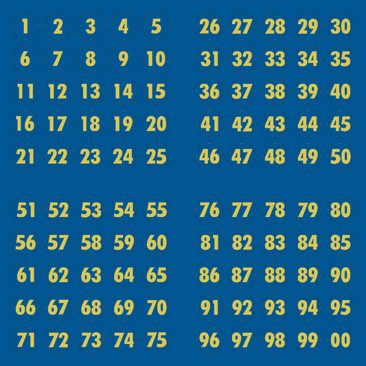 Number Decals - Punch Out