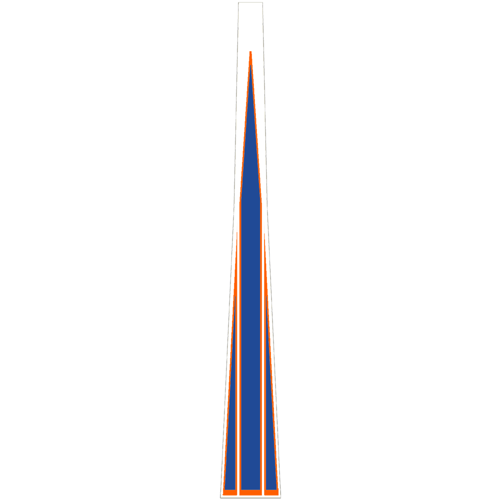 Bronco Style Stripes