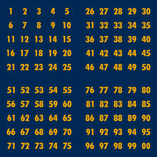 Number Decals - Digitally Cut