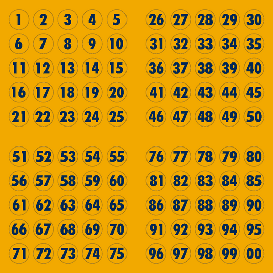 Number Decals - Digitally Cut