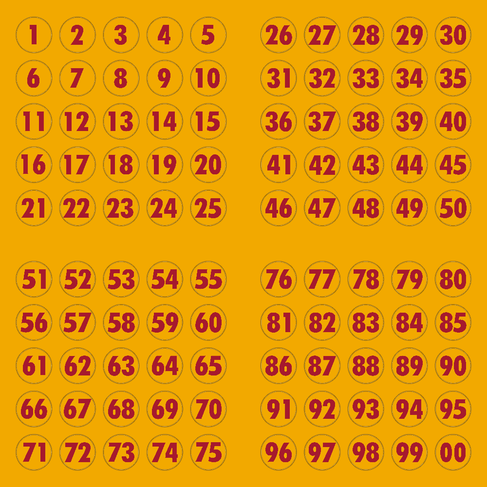 Number Decals - Digitally Cut