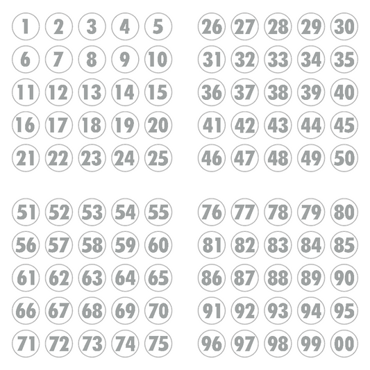 Number Decals - Digitally Cut