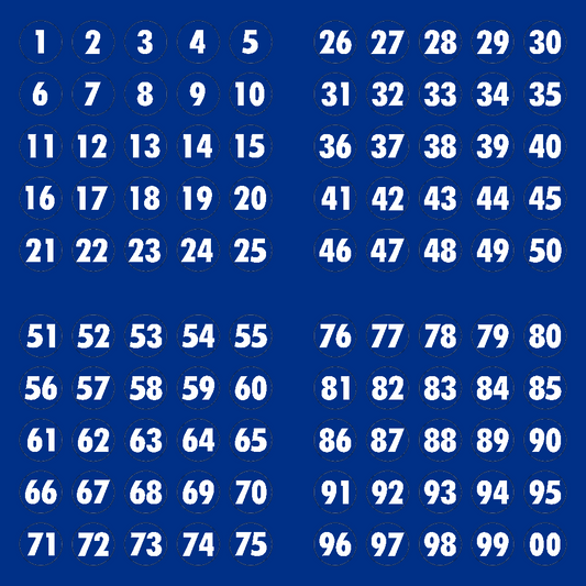 Number Decals - Digitally Cut