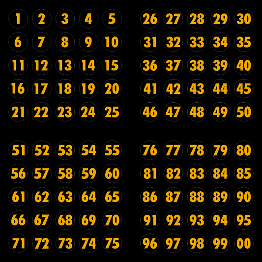 Number Decals - Digitally Cut