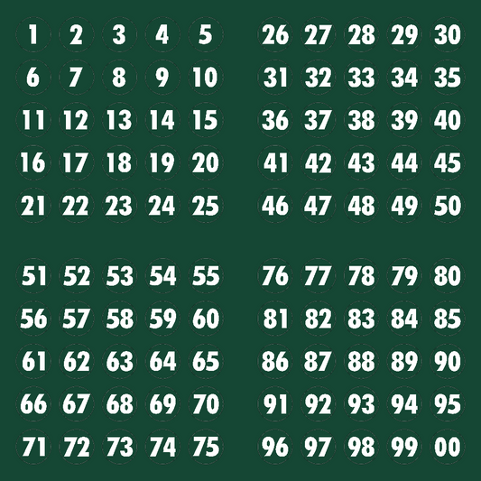Number Decals - Digitally Cut