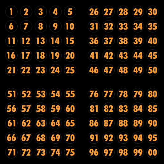 Number Decals - Digitally Cut